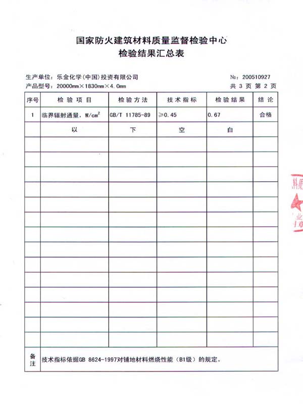 LG舒可丽塑胶地板