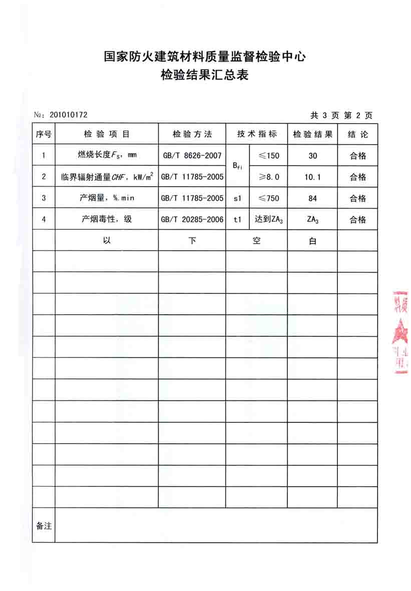 LG郎御PVC地板(ElSTRONG)